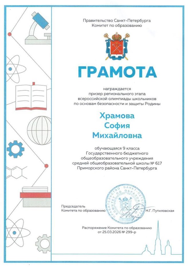 2025-2026 Храмова София 9л1 ВСОШ ОБЗР (Никулина С.В.)